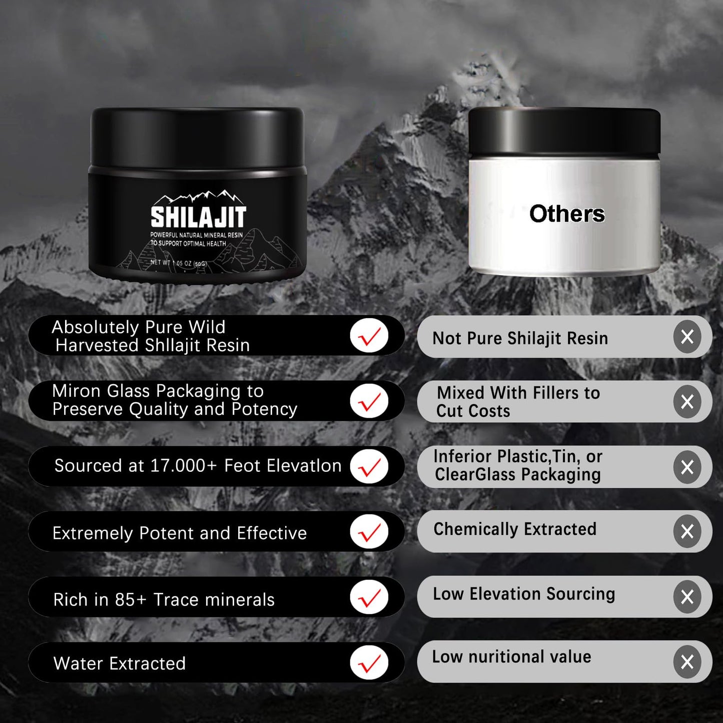 Shilajit Pure Himalayan 50 Grams Natural Organic Shilajit Resin,Golden Grade Shilajit Supplement for Men and Women with 80 Trace Minerals & Fulvic Acid for Energy, Immune Support